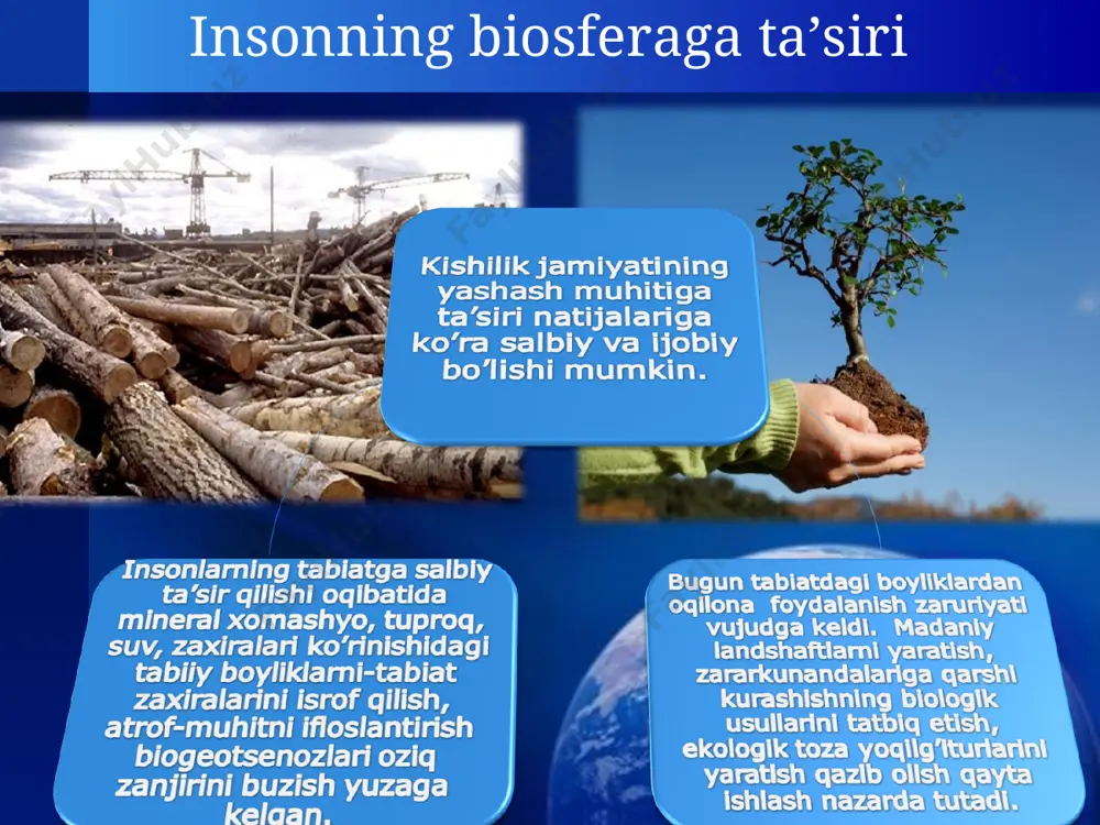 "inson biosfera omili sifatida" - Page 3