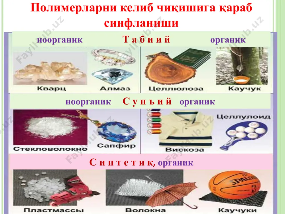 аркибига бошқа элементлар кирган бўлиб, хатто бу элементларнинг атомлари асосий занжирда бўлмай ва углерод атомлари билан бевосита боғланмаган бўлса ҳам (масалан, органик поликислоталарнинг тузлари ва бошқалар) киритилади. органик полимерлар органик полимерлар органик радикаллар иштирокида ҳосил бўлади. поливинилхлорид полистирол синтетик каучук табиий каучук фенолформальдегид смола тирик табиатнинг асосини органик юқоримолекуляр бирикмалар ташкил қилади. полисахаридлар, лигнин, оқсиллар, пектин моддалар ўсимлик дунѐсининг асосий таркибига кириб юқори молекуляр бирикмалардан иборат. ёғоч, пахта, каноп каби полимерларнинг механик хоссалари улар таркибида юқори молекуляр полисахарид – целлюлозанинг катта миқдорда бўлишидандир. бундай юқори полисахаридлар ассимиляцион жараѐннинг сўнгги муҳим натижаси бўлиб, қуйидаги тенглама билан ифодаланади: 6nco2 + 5nh2o → [c6h10o5]n + 6no2 тирик организм асосини ҳам юқоримолекуляр бирикмалар ташкил этади. булар оқсиллар бўлиб, тирик организмнинг деярли барча қисми–мушаклар, бирлаштирувчи тўқималар, мия, қон, тери, соч, жун, шох, туѐқ ва бошқаларни ташкил этувчилар юқори молекуляр бирикмалардан иборат. ер қобиғининг асосий қисми кремний, алюминий ва бошқа макромолекулалар ташкил этувчи кўп валентли элементлар …