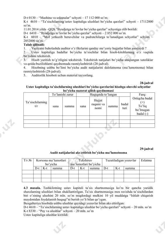 i holatini tekshirish uchun savolnoma № savolnomalar javoblar eslatma 1 tashkilot qachon va qayerda ro’yxatdan o’tkazilgan ? 2 ustav va ta’sis shartnomasi bormi? 3 korxona faoliyatining turlari 4 korxonaning davlat ro’yxatidan o’tganligi haqida guvohnoma bormi? 5 korxonaning ta’sischilari kimlar hisoblanadi? 6 ustav kapitali miqdori va har bir ta’sischilarning ulushlari miqdori schyotda to’liq aks ettirilganmi? 7 barcha ta’sischilarning ulushlari miqdoriga ustav kapitalining miqdori mos keladimi? 8 korxonaning tashkiliy-huquqiy shakli qanaqa? 9 amaldagi qonunchilikka ko’ra faoliyat turlarini amalga oshirish uchun litsenziyalar bormi? 10 ta’sischilar bilan barcha hisob-kitoblar to’liq olib borilganmi: a) ustav kapitalini rasmiylashtirsh bo’yicha; b) oraliq hisob-kitoblar bo’yicha; v) yakuniy hisob-kitoblar bo’yicha. 11 soliqlar bo’yicha qonunchilikka amal qilinadimi? 4.2 masala. “ramz” mchj buxgalteriya hisobida ustav kapitali va ta’sichilar bilan hisob-kitoblar hisobi bo’yicha quyidagi provodkalar berilgan: 11.01.2014 yilda ta’sischilarning ustav kapitaliga ulushlari bo’yicha qarzlari aks ettirilgan: d-t 4610 - “ta’sischilarning ustav kapitaliga ulushlari bo’yicha qarzlari” schyoti– 34223000 so’m; k-t 8310 – “oddiy …