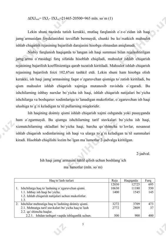 30 1400 12725 11180 1545 695 550 145 2. ishchilar mehnatiga haq to`lashning doimiy qismi. 2.1. mehnatga tarif stavkalari bo`yicha haq to`lash 2.2. qo`shimcha haqlar. 2.2.1. ishdan tashqari vaqtda ishlaganlik uchun. 2.2.2. ish staji uchun. 2.2.3. korxona aybi bilan bekor turib qolganlik uchun 3272 2772 500 -- 500 3709 2809 900 80 520 473 37 400 80 20 3. ishchilarga ta`tildan tashqari to`langan barcha mehnat haqi. 15032 16434 1132 4. ishchilar ta`tiliga haq to`lash. 4.1. o`zgaruvchan qismiga tegishli haq. 4.2. doimiy qismiga tegishli haq. 1390 1090 300 1491 1155 336 101 65 36 5. xizmatchilar mehnatiga haq to`lash. 3808 3540 -268 6.ish haqining umumiy jamg`armasi. shu jumladan: o`zgaruvchan qismi (1-band+4.1.-band) doimiy qismi (2-band+4.2.-band+5-band) 20500 13120 7380 21465 13380 7585 965 260 205 7.ish haqining umumiy jamg`armasidagi salmog`i: o`zgaruvchan qismi doimiy qismi 64,0 36,0 64,66 35,34 0,66 -0,66 2-jadval ma`lumotlari asosida mahsulot ishlab chiqarish rejasining bajarilishini hisobga olgan holda ish haqi …