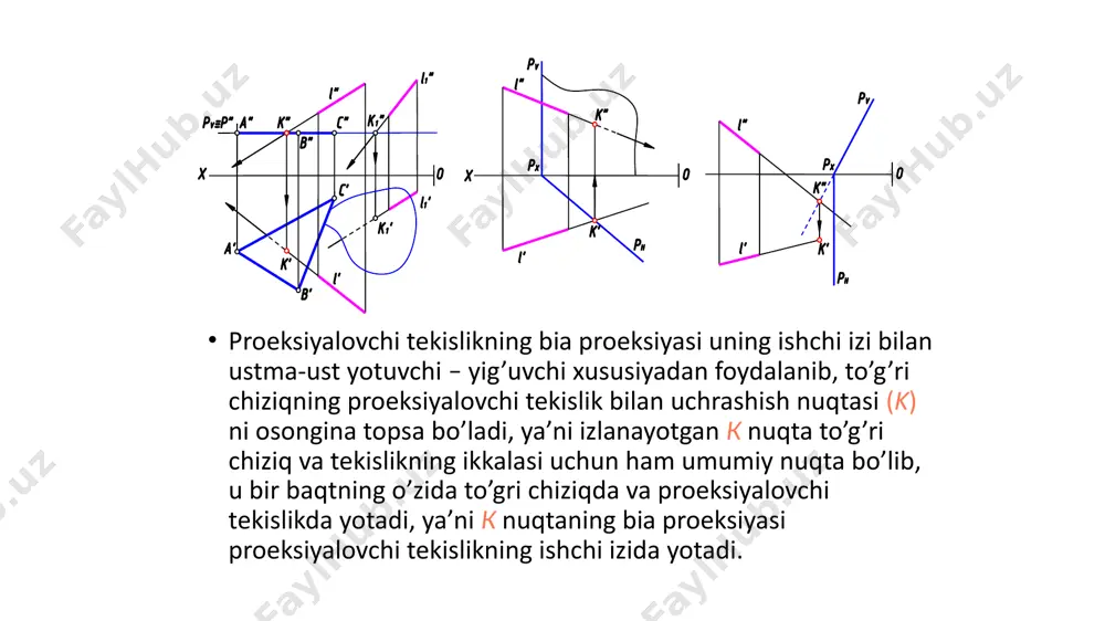 r izlarining kesishish nuqtalarining proyeksiyalari m′, m″ va n′, n″ dan foydalaniladi. a to‘g‘ri chiziqning frontal a″ proyeksiyasi s va p tekisliklarning kesishish chizig‘i l ning frontal l″ proyeksiyasi bilan kesishib k nuqtaning k″ proyeksiyasi aniqlanadi: k″ = a″ l″. k nuqtaning k′ proyeksiyasi tekislikning sh iziga yoki a to‘g‘ri chiziqning a′ proyeksiyasiga tegishli bo‘ladi: k′a′ va k′sh. z x o y ph v px pv qx q p qv qh v=v’’ h=h’ v’ o pv x px ph qx v’’ v’ h’ h’’ qv qh kesishuvchu tekisliklar ikki tekislik to'g'ri chiziq bo'yicha kesishib, ikki yoqli burchaklar hosil qiladi. tekislikning o'zaro kesishuv chizig'ini yasash uchun chiziqning ikkinuqtasini yoki bir nuqtasini va yo'nalishini topish kerak. h’’ o pv x px ph qx qv qh tv1 tv2 m’ 2’’ 3’’ 4’’ 1’’ n’ m’’ n’’ 3’ 1’ 2’ 4’ agar tekisliklarning umumiy nuqtalari va yo'nalishlari noma'lum bo'lsa, u holda yordamchi tekisliklar usulidan …