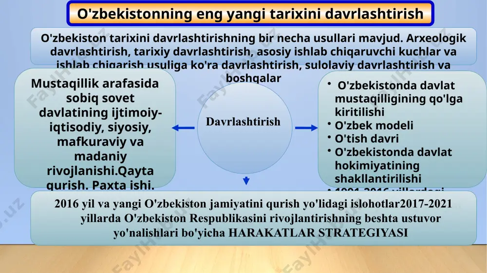 hasida qobiliyatini namoyon qilishlari uchun zarur sharoitlar yaratishga yonaltirilgan. ucinchi tashabbus – aholi va yoshlar o’rtasida kompyuter texnologiyalari va internetdan samarali foydalanishni tashkil etishga qaratilgan. to’rtinchi tashabbus – yoshlar ma’naviyatini yuksaltirish, ular o’rtasida kitobxon-likni keng targ’b qilish bo’yicha tizimli ishlarni tashkil etishga yonaltirilgan. besinchi tashabbus – хоtin-qizlarni ish bilan ta’minlash masalalarini nazarda tutadi yuksak intellektual salohiyatli, ma’naviy barkamol avlodni tarbiyalash, komil insonni voyaga yetkazishda o’zbekistonda yoshlarga oid davlat siyosatininh ahamiyati katta yoshlarga oid davlat siyosati to’g’risigagi qonunning maqsagi va yoshlarga oid davlat siyosati sohasidagi munosabatlarni tartibga solishdan iborat. farmonga muvofiq, yoshlarga oid davlat siyosatini izchi va samarali amalga oshirish, yoshlarni har tomonlama qo’llab-quvvatlash, huquq va qonuniy manfaatlarini himoya qilish tizimini tubdan isloh etish maqsadida o’zbekiston “kamolot” yoshlar ijtimoiy harakati negizida o’zbekiston yoshlar ittifoqi tashkil etildi. o’zbekiston yoshlar ittifoqi tashkil topgan kun – 30 iyun sanasi mamlakatimizda “yoshlar kuni” sifatida nishonlanadi. buyuk alloma va adiblarimiz, aziz-avliyolarimizning bebaho merosi, yengilmas sarkarda va …