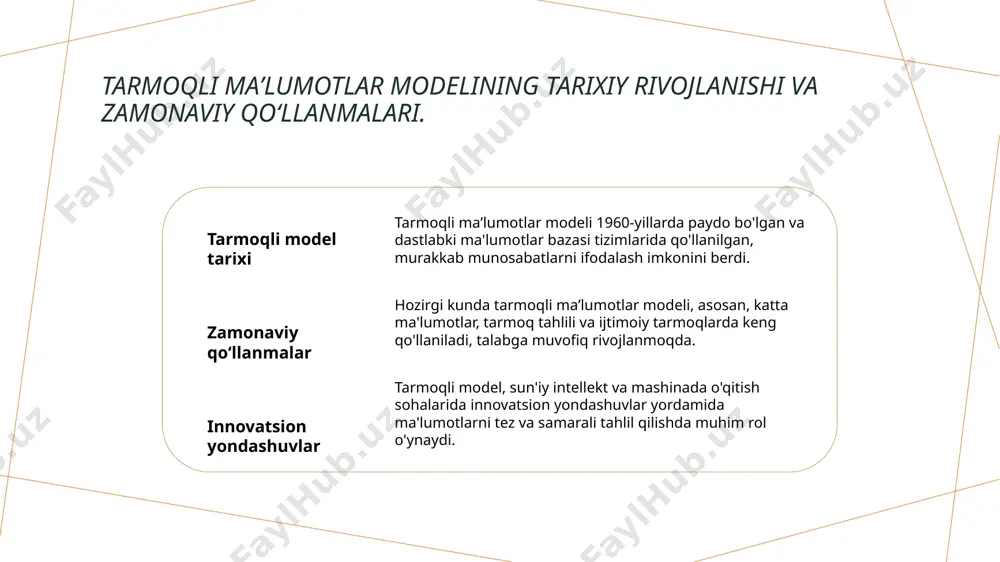 asidagi bog‘liqlikni oson tahlil qilish mumkin. 2 tarix va zamonaviylik tarmoqli maʼlumotlar modelining rivojlanishi tarixi juda boy. bugungi kunda bu model ko‘plab sohalarda, jumladan, ilmiy tadqiqotlar va biznesda keng qo‘llaniladi. 3 amaliy qo‘llanmalar tarmoqli maʼlumotlar modelining amaliy qo‘llanishi grafik tuzilmalarda muhim rol o‘ynaydi. bu, murakkab tizimlar o‘rtasidagi o‘zaro aloqalarni yaxshiroq tushunishga yordam beradi. e'tiboringiz uchun rahmat! /docprops/thumbnail.jpeg