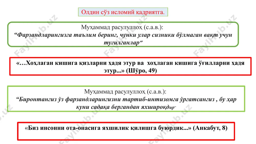этди. бир лаҳза кўчадаги столчага ёйиб қўйилган ширинликларга термулганича болакай орқасига қарай-қарай, онасининг орқасидан кетди. силкилашлар ва ҳақоратларга ҳатто кўзидан ёш ҳам чиқмаганини кўриб, у бундан-да баттарига ўрганганини тушуниб етдим. фарзандлар беш турли бўлади 1.ота онаси буюрган нарсани бажармайди. бундай фарзанд ота онасига оқ бўлиб қолиши мумкин 2. ота онаси буюрган нарсани ёқтирмай бажаради. бундай фарзанд ажр ва савобга эришмайди. 3. буюрилган нарсани бажаради. аммо, уни миннат, уф тортиш ва овозини баландлатиш билан бажаради. бундай фарзанд гуноҳга ботади. 4. буюрилган нарсани чин кўнгилдан бажаради. фарзанд бунинг учун ажр савобни қўлга киритади. бундай фарзандлар озчиликни ташкил қилади. 5. ота онаси ҳали буюрмай туриб, улар хоҳлаган нарсани бажаради. мана шу фарзанд ота онага яхшилик қилувчилар, деган савобни қўлга киритади. бундай фарзандлар ўта нодир бўлади. охирги икки тури, яъни тўртинчи ва бешинчи қисмдаги фарзандларнинг умрлари ва ризқларида барака, қалблари шод, ишлари ўнгидан келувчи кимсалар бўлади. мана шу аллоҳнинг фазли бўлиб, аллоҳ хоҳлаган кишисига …