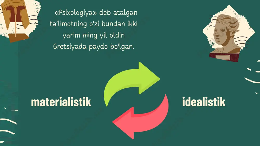 psixologiya tarixi - Page 5