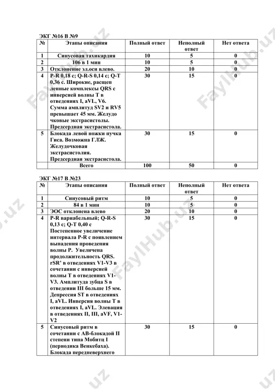 elektrokardiogramma (экг) расшифровка - Page 4