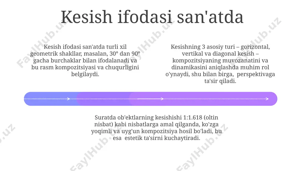 kesim, uning turlari, ifodalanishi - Page 4