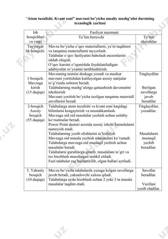 i ishlab chiqish. o’quv kursini o’rganishda foydalaniladigan adabiyotlar ro’yxatini tartiblashtirish. 1-bosqich. mavzuga kirish (15 daqiqa) mavzuning nomini doskaga yozadi va mazkur mavzuni yoritishdan kutilayotgan asosiy natijalar to’g’risida axborot bеradi. talabalarning mashg’ulotga qatnashsish davomatini tekshisrish mavzuni yoritish bo’yicha tuzilgan tarqatma materiall savollarini beradi tinglaydilar bеrilgan savollarga javob bеradilar 2-bosqich asosiy bosqich (55 daqiqa) talabalarga atom tuzulishi va kvant soni haqidagi bilimlarni kengaytirish va mustahkamlash. mavzuga oid oid masalalar yechish uchun uslubiy ko‘rsatmalar beradi. power point dasturi asosida asosiy ishchi formulalarni namoyish etadi. talabalarning yozib olishlarini ta’kidlaydi mavzuga oid masala yechish namunalari ko’rsatadi. talabalarga mavzuga oid mustaqil yechish uchun masalalar beradi. talabalarni guruhlarga ajratib, masalalani to’gri va tez hisoblash musobaqasi tashkil etiladi. faol talabalar rag’batlantirilib, olgan ballari aytiladi. tinglaydilar, yozadilar. masalalarni mustaqil yechib boradilar. 3. yakuniy bosqich (10 daqiqa) mavzu bo’yicha talabalarda yuzaga kеlgan savollarga javob bеradi, yakunlovchi xulosa qiladi. talabalarga uyda hisoblash uchun 2 yoki 3 ta masala masalalar taqdim etadi. …