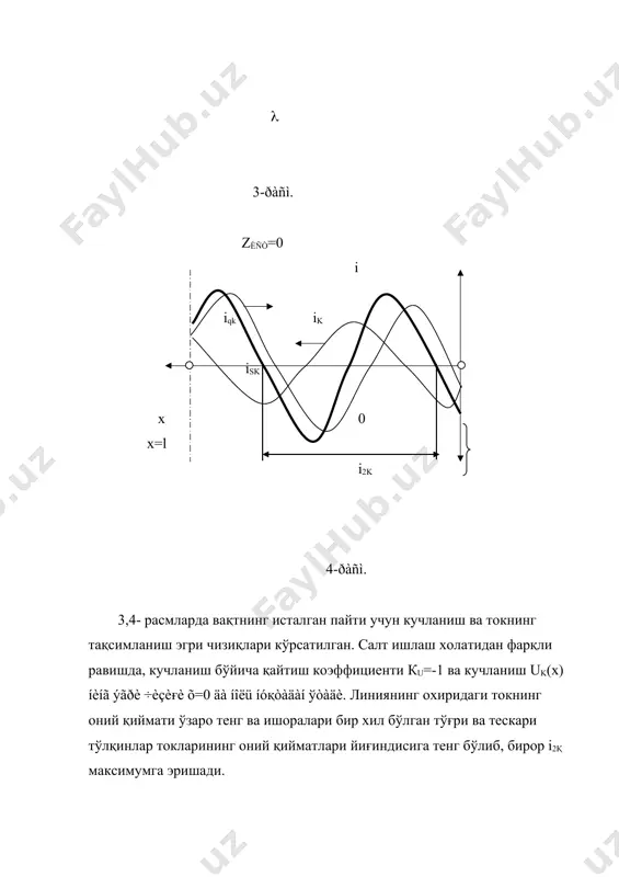 бир жинсли линиянинг турли режимларда ишлаши - Page 5