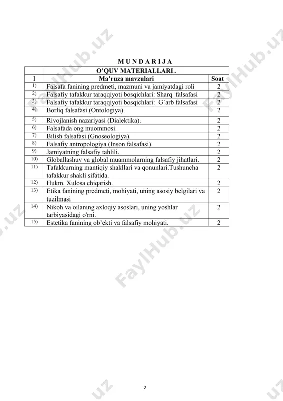 q va g‘arb falsafasida inson masalasi. 1 18 axloqning umuminsoniy, mintaqaviy va milliy xususiyatlari. 1 19 tabiatni o‘rganishga oid qarashlar tarixi. 1 20 rim klubi faoliyatining falsafiy tahlili. 1 21 jamiyatning ijtimoiy, siyosiy va ma'naviy tizimi. 1 22 ta’lim global muammo sifatida. 1 23 falsafa qonun va kategoriyalarining ijtimoiy jarayonlar dialektikasidagi ahamiyati. 1 24 xx asr falsafasining asosiy oqim va yo‘nalishlari. 1 25 olam va odam munosabatlarini o‘rganishning ahamiyati. 1 26 madaniyat va sivilizatsiya. 1 27 borliq va yo‘qlik, mavjudlik va reallik. 1 28 erdagi hayot va biosotsial evolyutsiya 1 29 vorislik va yangilanish. 1 30 yoshlar tarbiyasida falsafiy kategoriyalar to‘g‘risidagi bilimlarning ahamiyati. 1 31 informatsion portlash. 1 32 ijtimoiy ongning mohiyati va namoyon bo‘lish xususiyatlari. 1 33 qadriyatlarning jamiyat va inson hayotidagi ahamiyati. 1 34 evropatsentrizm va osiyotsentrizm. 1 35 jahon xxi asrda: kelajak va inson taqdiri. 1 36 jamiyatning maʼnaviy hayoti. 1 37 hozirgi zamon umumbashariy muammolar va …