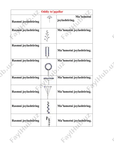 biologiya fanining o'qitish sifati — PPT