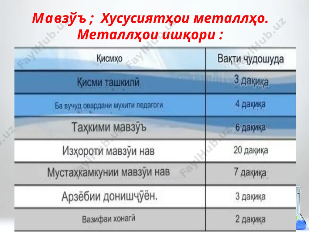 so 4 . 10h 2 o дар тиб ( ҷарроҳӣ асбоб ) ва химия дар саноат истифода мешавад . нитрат чили nano 3 кишлок дар ферма нурй чун бисёр маблағи истифода мешавад . обии na 2 co 3 ва содаи кристалл na 2 co 3 . 10h 2 эй шиша, собун , натрий пайвастагиҳо дар экстракция , дар дегхои бугй об нарм кардан , ранг кардан кор дар нашр , коғаз дар фабрикахо , чомашуйхона дар шустан , ҳар рӯз дар хаёт истифода мешавад . калий растаниҳо дар ғизо калон муҳим доранд калий аз маблаг кам кардан кишлок иктисодиёт махсулот аз хосилот кам шуд рафтан , сифат ба вайронкорй гиранд меояд . ca image2.jpeg image3.jfif image4.png image5.png image6.jpeg image7.jpeg image8.jpeg image9.jpeg image10.jpeg image11.jpeg image12.png image13.jpeg image14.jpeg image15.jpeg image16.jpeg image17.jpeg image18.jpeg image19.jpeg image20.jpeg image21.jpeg image22.jpeg image23.png image24.jpeg image25.jpeg image26.jpeg image27.jpeg image28.jpeg image29.png image30.png image31.jpeg image32.jpeg image33.jpeg image34.jpeg image35.jpeg image36.jpeg image37.png image1.jpg …