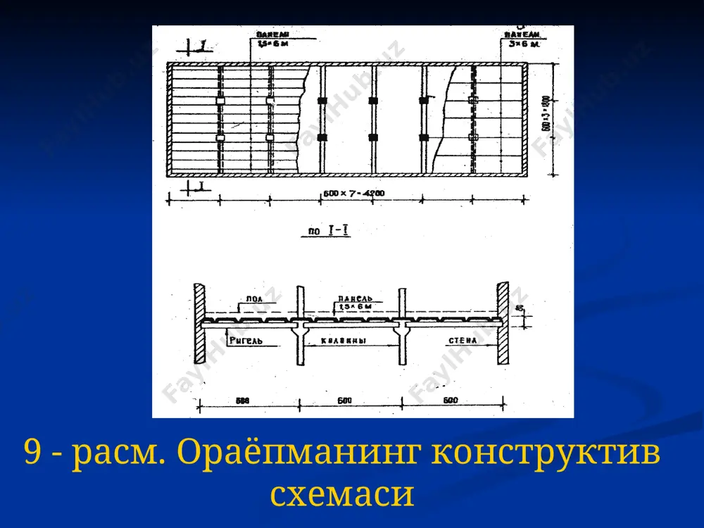 борилади. a0=м/rb bf’ h02 =8170000/0,9х17х136х272(100) = 0,053. 5 - жадвалдан (илова i) топамиз:  =0,06; х=h0 = 0,06 х27=1,62 5 см, демак нейтрал ўқ токчадан ўтади. сиқилган зона характеристикасини ҳисоблаймиз: =0,85 - 0,008 x rb = 0,85 - 0,008 x 0,9 x 17 = 0,73  r=/[1+(s1/500)(1- /1,1)] = 0,73/[1+ (810/500)(1-0,73/1,1)] = 0,5 бунда s1=rs + 400 -sp = 680 +400- 270 = 810 мпа sp = 0,7 x 385 = 270 мпа иш шароити коэффициенти: s6=- ( - 1)(2/r - 1) = 1,15 - (1,15 - 1)(2x0,06/0,5 -1) = 1,26; (v синфли арматура учун =1,15), s6=  = 1,15 деб қабул қиламиз. чўзилган арматура кесимининг юзаси: аs = m/s6rsh0=8170000/1,15x680x0,97x27=4,94 см2. қабул қиламиз: 2 d 18 a-v as=6,09 см2  4,94 см2(6 - жадвал, илова i) плита токчасини маҳаллий эгилишга ҳисоблаш қобирға устки энини 9 см қабул қилиб, уни ҳисобий оралиғини топамиз l0=136-2x9 = 118 см. токчанинг 1 м2-даги юк …