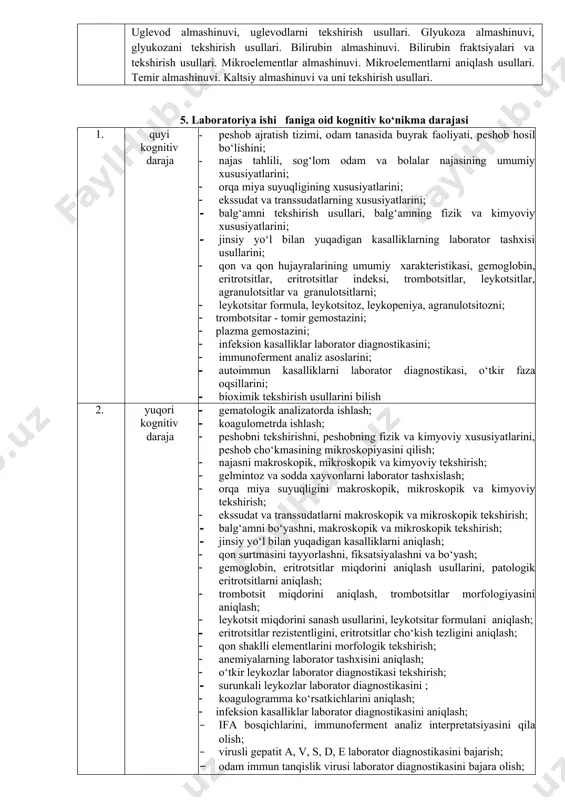 i. eritrotsitlarning cho‘kish tezligi. 1.12 leykotsitlar va aniqlash usullari leykotsitlar, leykotsitlarning miqdori, leykotsitlarning turlari. leykotsitar formula. 1.13 trombotsitlar va aniqlash usullari trombotsitlar, trombotsitlarning miqdori, trombotsitlarning morfologiyasi. trombotsitopeniyalar va trombotsitopatiyalar laborator diagnostikasi. 1.14 anemiyalar laborator diagnostikasi temir tanqislik anemiyasi laborator diagnostikasi. vitamin b12 va foliy tanqis anemiyasi laborator diagnostikasi. gemolitik anemiya laborator diagnostikasi. gipo-, aplastik anemiya laborator diagnostikasi. 1.15 gemoblastozlar laborator diagnostikasi gemoblastozlar laborator diagnostikasi, blast xo‘jayralar identifikatsiyasi. surunkali mieloleykoz laborator diagnostikasi. surunkali limfoleykoz laborator diagnostikasi. surunkali monotsitar va mielomonotsitar leykoz laborator diagnostikasi. eritremiya laborator diagnostikasi. mielom kasalligi laborator diagnostikasi. 1.16 qon ivish tizimi kasalliklari laborator diagnostikasi gemostaz tizimi va uning tarkibi. tomir-trombotsitar gemostaz ko‘rsatkichlari va ularni tekshirish usullari. plazma gemostazi. achtv. protrombin vaqti. protrombin indeksi. mno. fibrinogen va uni tekshirish usullari. trombotsitopeniya va trombositopatiyalar laborator diagnostikasi. koagulopatiyalar laborator diagnostikasi. 1.17 gepatit va odam immun tanqislik virusi laborator diagnostikasi o‘tkir va surunkali virusli gepatitlar laborator diagnostikasi. odam immun tanqislik virusi laborator …