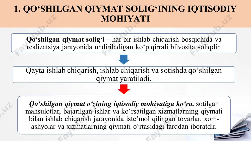 ulk solig’i, jismoniy shaxs daromad solig’i, foyda solig’i, aylanmadan olinadigan soliq, suv solig’i. soliqlar soliqlar byudjetga tushishiga ko’ra 2 turga bo’linadi: 2. bilvosita soliqlar - mol yetkazib beruvchilar(soliq agentlari) tomonidan tovar, ish, xizmatlarni realizatsiya qilish jarayonida qqsni undirib beruvchi shaxslar orqali davlat byudjetiga to’lanadigan soliqlar xisoblanadi. soliq undiruvchi (soliq agenti) byudjet(respublika) masalan: qqs, aksiz solig’i va bojxona bojlari. qqs soliq to’lovchi korxona(xaridor) tovar + qqs 15% pul egri soliqlarni to’lashda tovar(ish va xizmatlar)ni xaridorlarga qqs bilan yani 15% ustiga qo’yib sotamiz. xaridorlardan pulini olib 15% qqsni byudjetga o’tkazib beramiz! qqs ni xisoblash uchun kerakli bo’lgan asosiy usullar! 1. aylanmaqqs = stq * 100 t(100) + qqs stavka = 224 000 * 100 112 = 200 000 so’m stq * 12 t(100) + qqs stavka = 224 000 * 15 112 = 30 000 so’m 2. qqs = stq – sotilgan tovar qiymati t – tovarning foiz qiymati korxona 1 (xaridor) …