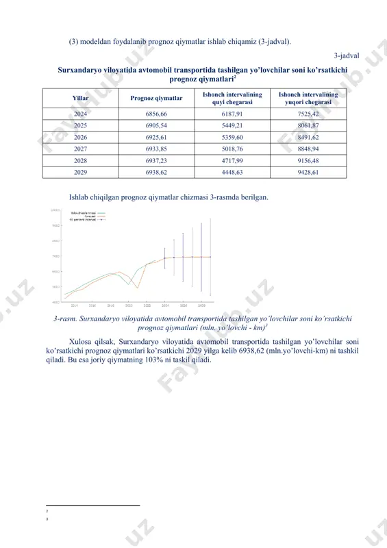 arima modeli haqida dissertatsiya - Page 4