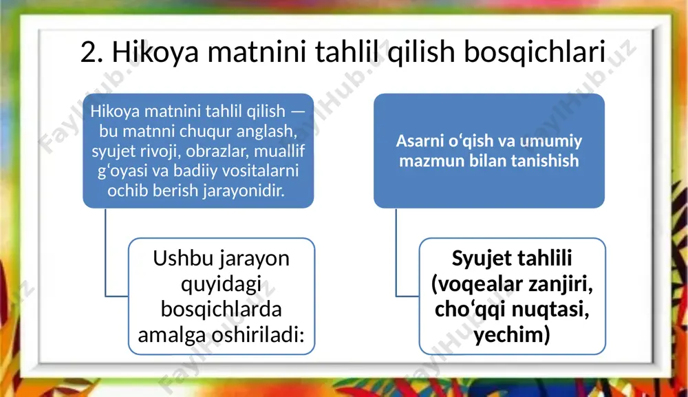 hikoya matni tahlili - Page 4