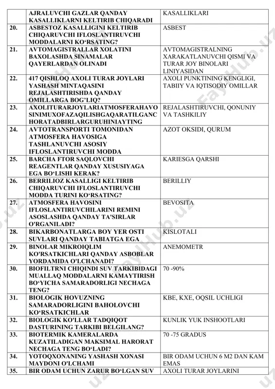 a qanday omillarga bog’liq? axoli punktining kengligi, tabiiy va iqtisodiy omillar 23. axoliturarjoylariatmosferahavosinimuxofazaqilishgaqaratilganchoratadbirlarguruhiniayting rejalashtiruvchi, qonuniy va tashkiliy 24. avtotransporti tomonidan atmosfera havosiga tashlanuvchi asosiy ifloslantiruvchi modda azot oksidi, qurum 25. barcha ftor saqlovchi reagentlar qanday xususiyaga ega bo‘lishi kerak? kariesga qarshi 26. berrilioz kasalligi keltirib chiqaruvchi ifloslantiruvchi modda turini ko‘rsating? berilliy 27. atmosfera havosini ifloslantiruvchilarini remini asoslashda qanday ta'sirlar o'rganiladi? bevosita 28. bikarbonatlarga boy yer osti suvlari qanday tabiatga ega kislotali 29. binolar mikroiqlim ko'rsatkichlari qanday asboblar yordamida o'lchanadi? anemometr 30. biofiltrni chiqindi suv tarkibidagi muallaq moddalarni kamaytirish bo‘yicha samaradorligi nechaga teng? 70 -90% 31. biologik hovuzning samaradorligini baholovchi ko‘rsatkichlar kbe, kxe, oqsil uchligi 32. biologik ko'llar tadqiqot dasturining tarkibi belgilang? kunlik yuk inshootlari 33. biotermik kameralarda kuzatiladigan maksimal harorat nechaga teng bo‘ladi? 70 -75 gradus 34. yotoqxonaning yashash xonasi maydoni o'lchami bir odam uchun 6 m2 dan kam emas 35. bir odam uchun zarur bo‘lgan suv miqdori nimaga bog‘liq? …