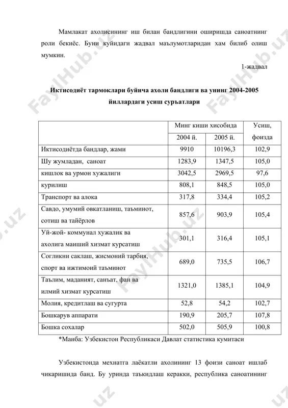 ар махкамасининг карорлари энг аввало, саноат сохасида амалга оширилмокда ва сезиларли самара бермокда. саноат табиатда учрайдиган моддий бойликларни казиб чикариш ва тайёрлашни, уларни ва кишлок хужалигида етиштирилган махсулотларни кайта ишлашни уз ичига камраб олади. саноат барча халк хужалиги тармоклари учун ишлаб чикариш кучларининг асосий элементларидан бири хисобланган жамиятнинг табиат устидан хукмронлигини бирмунча орттирадиган, техника тараккиётини белгилайдиган, инсон мехнатининг унумдорлигини оширишга имкон берадиган, мехнат ва ишлаб чикариш куролларини яратадиган сохадир. саноат тараккиёти ишлаб чикариш кучларининг бир томонлама ривожланишига хотима беради, мамлакат ва унинг ажралмас кисми булмиш вилоятларида табиий бойликлардан, хомашё ва мехнат ресурсларидан кенгрок ва хар томонлама фойдаланиш имкониятини яратади. саноатнинг вужудга келиши ва ривожланиши мехнат таксимотининг усиши, ишлаб чикаришни дифференциялаш ва интенсивлаштириш билан чамбарчарс боглик. хозирги замон йирик саноати бир-бири билан чамбарчарс боглик булган купгина тармоклар ва ишлаб чикаришлар бугинларидан ташкил топади. бугунги кунда республика саноатида 175 тармок, 1500 га якин йирик ва урта саноат корхоналари мавжуд. саноатнинг миллий иктисоддаги …
