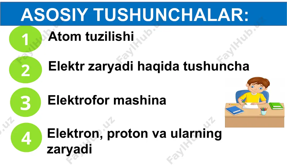 c -? -? = +1,6 c formulasi: q = n e = = - 4,8 = = 4,8 li 1- mashq 2. uglerod atomidagi jami elektron va protonlarning massasi qancha? berilgan: -? formulasi: n = 9,1 yechilishi: 6 javob: 1- mashq 3. kislorod atomidagi jami elektronlar zaryadi va massasini hisoblang. berilgan: -? formulasi: = 9,1 yechilishi: 8 javob: e = -1,6 c -? n n 8 mustaqil bajarish uchun topshiriqlar: mavzu oxiridagi savollarga javob yozing. havo bilan to‘ldirilgan shar sochga ishqalab quruq devorga tekkizilganda uning devorda yopishib qolishining sababini ayting. mustaqil bajarish uchun topshiriqlar: a) shoyi matodagi elektronlar soni b) shisha tayoqchadagi protonlar soni 3. shoyi matoga shisha tayoqcha ishqalanganda ulardagi zaryadli zarralar miqdori qanday o‘zgaradi? aziz o‘quvchilar! shaxsiy gigiyena qoidalariga amal qiling va qo‘lingizni tez-tez sovunlab yuvishni unutmang. image1.png image2.png image3.png image4.png image5.png image6.png image7.png image8.png image9.png image10.png image11.emf image12.png image13.jpeg image14.png image15.jpeg image16.png image17.png image170.png image18.png image19.png image20.png …