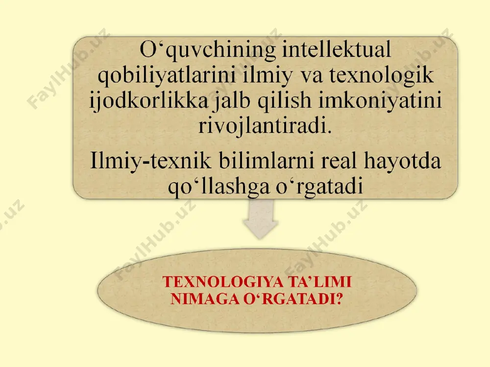 boshlang'ich sinflarda texnologiya darslarining maqsadlari - Page 4