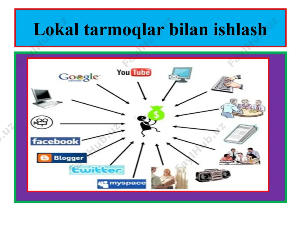lokal kompyuter tarmoqlari bilan ishlash - Page 2