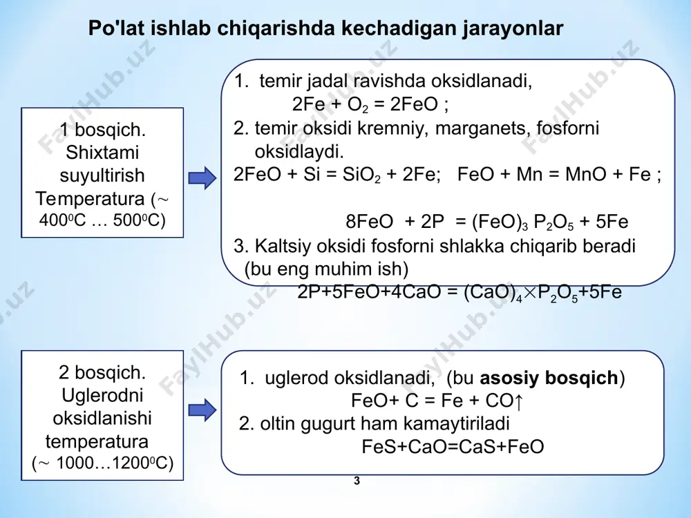 korroziyabardosh, olovbardosh po’lat va qotishmalar olinadi. pech suv bilan sovitiladigan induktor iborat, induktor ichida o’tga chidamli metall shixtaga to’ldirilgan tigel o’rnatilgan. generatordan induktorga bir fazali o’zgaruvchan yuqori chastotali (500…2000 gerts) tok beriladi. pechning sig’imi bir 10 kgdan 30 tonnagacha. * po’latni quyib olish eritish pechlardan po’lat kovshlarga quyiladi va kranlar yordamida po’latni quyib olish joylariga olib boriladi. kovshdan po’lat “izlojnitsa” deb nomlanadigan idishlarga yoki quymalarni uzluksiz quyish mashinalarning kristallizatorlariga (sovitkichlarga) quyiladi. nazorat savollari: 1. po'lat olish jarayonida shixtani suyultirish bosqichini ta'riflang. 2. po'lat olish jarayonida uglеrodni oksidlanishi bosqichini ta'riflang. 3. po'lat olish jarayonida tеmir oksididan tеmirni qaytarilishi bosqichini ta'riflang. 4. kislorod konvеrtorini tuzilishi va ishlashini ta'riflang. 5. martеn pеchini tuzilishi va ishlashini tushuntirib bеring. shixta tarkibiga ko'ra martеn usuli qanday usullarga bo'linadi? 6. elеktr pеchlarning turlarini, elektr yoyli pechning tuzilishi va ishlashini ta'riflang. 7. induktsion pechning tuzilishi va ishlashini ta'riflang.