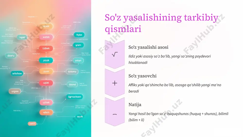 so'z yasalishi - Page 4