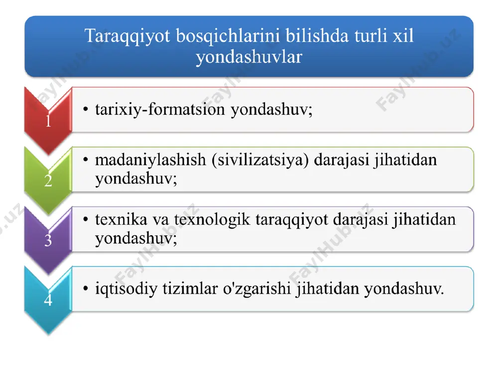 xavfsizlik ustoti - Page 3