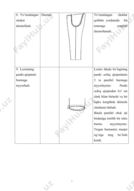 . cho’ntak o’rni belgilanadi. kk1=0,25*dort.bel(1..3 k2k3=15 sm 8. bort chizig’idan 5-6 sm, yelka chizig’idan 4-5 sm belgilanib, adip kengligi chiziladi. ort bo’lakni modellash ort bo’lak konstruktsiya chizmasiga model chiziqlar o’tkazish 1. yeng o’mizida rel’ef chizig’ining chiqish nuqtasi belgilab olinadi. 2. orqa yelka vitochkasi yopilib, yeng o’mizi rel’ef chizig’iga ko’chiriladi. 3. bel vitochkasi chiziqlari etak chizig’igacha davom ettirilib, etak kengligi olinadi. biriktirma yengni modellash 1. yeng uzunligi modelga qarab belgilanadi. 2. old bo’lak va ort bo’lak qirqimlaridan 1-1.5 sm etak kengligi nuqtalari belgilanadi. 3. belgilangan nuqtalar tirsak chizig’ining cheka nuqtalari bilan birlashtiriladi. xalat yoqasini chizish va hisoblash № bo’limlarning nomi formula chizish usuli 1. bort qaytarma chizig’ining boshlanishi l nuqta yuqori izmadan 1-1,5 balandda belgilanadi. 2. yoqa ko’tarmasining kengligi 18-v=2-3 sm yoqa o’mizining yuqori nuqtasi 18 dan yelka qirqimining davomida yoqa ko’tarmasining kengligi 18 v o’lchanadi. 3. l va v nuqtalarni to’g’ri chiziq bilan birlashtirib, davomiga v, v1= 1-6 bo’lak o’lchab …