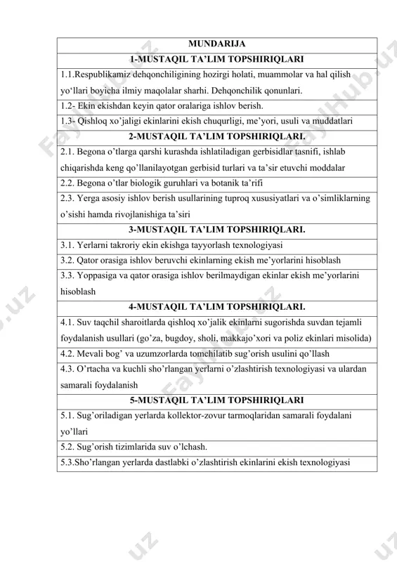 lari (go’za, bugdoy, sholi, makkajo’xori va poliz ekinlari misolida) 4.2. mevali bog’ va uzumzorlarda tomchilatib sug’orish usulini qo’llash 4.3. o’rtacha va kuchli sho’rlangan yerlarni o’zlashtirish texnologiyasi va ulardan samarali foydalanish 5-mustaqil ta’lim topshiriqlari 5.1. sug’oriladigan yerlarda kollektor-zovur tarmoqlaridan samarali foydalani yo’llari 5.2. sug’orish tizimlarida suv o’lchash. 5.3.sho’rlangan yerlarda dastlabki o’zlashtirish ekinlarini ekish texnologiyasi mustaqil ta’lim topshiriqlari bajarish bo‘yicha talabalar talaba alohida daftarda, o‘qituvchining sharhlari uchun joy qoldirgan holda topshiriqlarni bajaradi. daftarning muqovasida talaba familiyasi, ismi, guruh raqami va topshiriq nomerini ko‘rsatadi. savollarga javoblar topshiriqda keltirilgan ketma-ketlikda yoziladi. javoblar batafsil va tartibli, nazariy jihatdan asoslangan holda bayon qilinishi talab qilinadi. mustaqil ta’lim topshiriqlari uslubiy qo’llanmada ko’rsatilgan shaklda tayyorlanib topshiriladi. tayyorlangan referat ko’rinishidagi mustaqil ta’lim topshiriqlari va prezidentasiya topshiriqlari hemes dasturiga yuklanadi, og’zaki topshiriqlar esa amaliy va mashg’ulot darslarida topshiriladi. 1-mustaqil ta’lim topshiriqlari (4 ball) 1.1. respublikamiz dehqonchiligining hozirgi holati, muammolar va hal qilish yo‘llari boyicha ilmiy maqolalar sharhi. dehqonchilik qonunlari. 1.1.1. …