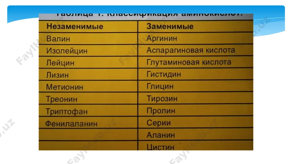 kada hozirda ham butun bir qabila albinoslar saqlanib qolgan. amerikada ham to‘liq albinizmli kishilar yashaydigan qishloq bor. ular faqat kechasi tirikchilik qilishadi, kunduzi esa, uyidan tashqariga chiqishmaydi. amerikalik olimlar ularni tibbiy ko‘rikdan o‘tkazib turishadi. hozirgi kunda ular uchun teriga surtiladigan dori yaratilgan. bu dori yordamida odam quyoshda 2 soat yurishi mumkin. klinik ko‘rinishlari bo‘yicha albinizm quyidagi shakllarda uchraydi: ko‘z albinizmi; teri albinizmi; ko‘z-teri albinizmi. ko‘z albinizmi — asosan ko‘zdagi pigmentlarning bo‘lmasligi bilan kechadi. soch va terida pigmentlanish me'yorda bo‘ladi. autosom-retsessiv va x xromosomaga birikkan holda irsiylanadi. teri albinizmi — tananing ayrim joylarida oq dog‘larning bo‘- lishi bilan xarakterlanadi. ko‘pincha ko‘z, soch rangi o‘zgarmaydi. tananing yuqori tomonida qosh, soch ostida, bo‘yin va daxan qismlarida dog‘lar bo‘ladi. autosom-dominant tipda irsiylanadi. ba'zan teri albinizmi soqovlik bilan birga kechadi (vardenburg sindromi). ko‘z-teri albinizmining o‘ziga xos xususiyatlari bor. bunda teri, soch, ko‘zlardagi pigmentatsiyaning yo‘qolishi kuzatiladi. ko‘z och ko‘kish, cheti qizg‘ish hoshiyali bo‘lib ko‘rinadi. sochlar och …