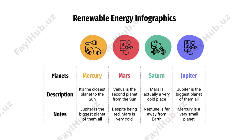 he sun jupiter jupiter is the biggest planet of them all neptune it’s the farthest planet from the sun saturn it’s composed of hydrogen and helium 01 04 02 05 03 06 01 02 03 04 05 06 renewable energy infographics paper plastic glass 95% 50% 80% jupiter jupiter is the biggest planet of them all neptune it’s the farthest planet from the sun saturn it’s composed of hydrogen and helium renewable energy infographics 01 mercury it’s the closest planet to the sun and the smallest one in the solar system 02 venus venus has a beautiful name and is the second planet from the sun 03 mars despite being red, mars is actually a cold place. it’s full of iron oxide dust 02 01 03 it’s the closest planet to the sun venus is the second planet from the sun mars is actually a very cold place jupiter is …