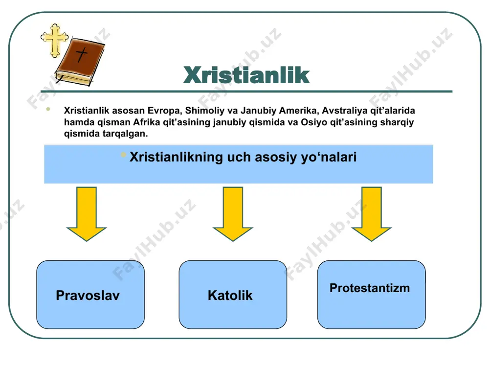 xristianlik - Page 5
