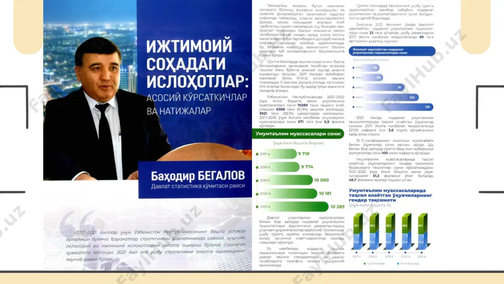 iyatga ega qonunlar qabul qilindi. aholining ijtimoiy himoyasi va moddiy-maishiy turmush tarzini yaxshilash borasida o‘zbekistonning birinchi prezidenti i.a.karimov tomonidan ishlab chiqilgan taraqqiyotning beshta tamoyilidan biri “o ‘tish davrida aholini kuchli ijtimoiy himoya qilish” deb belgilangan edi. yillarning nomlanishi (“qariyalarni qadrlash yili” (2001), “obod mahalla yili” (2002), “mehr-muruvvat yili” (2004), “ijtimoiy himoya yili” (2007), “yoshlar yili” (2008), “qishloq taraqqiyoti va farovonligi yili” (2009), “obod turmush yili” (2013), “keksalami e’zozlash yili” (2015) va qabul qilingan davlat dasturlarida ham ushbu masalaga davlat ahamiyatiga molik masala sifatida e’tibor berilganligini ko’rishimiz mumkin. 1991-2000-villarda qishloq aholisining tabiiy gaz bilan ta’minlanishi darajasi 17 foizdan 78 foizgacha, ichimlik suvi bilan ta’minlanishi esa 52 foizdan 77 foizgacha o'sdi. aholi uchun 70 mln. m2 turar joy binolari qurilib, foydalanishgatopshinldi. o'tgan davr mobaynida ma’lum yutuqlarga erishilgan bo'lsada, 2016-yildan ishga tushgan bosh vazir virtual qabulxonasi va 2017-yildan faoliyat yurita boshlagan prezident xalq qabulxonalariga kelib tushgan murojaatlar aholini ish bilan ta’minlash, ijtimoiy himoya, …