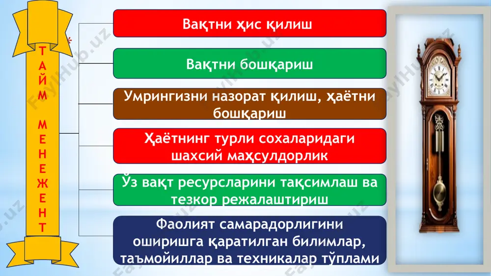 дам-мехнатга ҳамдам вақтдан ютиш учун нима қилиш керак? 7. кун давомида вақтингизни қандай ўтганлигини албатта тахлил қилинг time management 18 режага киритилган ҳар бир ишни амалга ошира олганингиз сизнинг ютуғингиз хисобланади! 18 celebrate the achievement of your goals to maintain a healthy balance in life between work and play. reward yourself when you complete a task or finish a project. if you worked in a team setting, or delegated some tasks to others, reward the efforts of all involved. celebration is a vital part of all project management. no matter how tight your schedule looks, this is time well spent! time management 19 вақтдан ютиш учун нима қилиш керак? режа тузиш мухимлигига кўра ишларни ажратиш белгиланган режага қатий амал қилиш бошқа ишлар учун “йўқ деб айта олиш кутиш вақтидан ҳам фойдаланинг дам олишни ҳам унутманг вақтингизни тахлил қилининг режали бажарган ишларингиз - бу сизни муваффақатингиз! 19 note: review the strategies …
