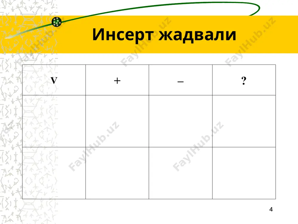 қловчи далиллар ёзилади кичик гуруҳларга бирлашадилар, таққослайдилар, ўзларининг чизмларини тўлдирадилар. умумий чизмага келтирадилар. “балиқ скелети” чизмаси бир қатор муаммоларни тасвирлаш ва уни ечиш имконини беради. тизимли фикрлаш, тузилмага келтириш, таҳлил қилиш кўникмаларини ривожлантиради иш натижаларининг тақдимоти * * «балиқ скелети» схемаси - уларни тасдиқловчи муаммочаларни аниқлаш ва тасдиқлаш (лавҳа) … ўқув топшириғи гуруҳларда ишлар амалга оширилади. муаммони шакллантиринг ва уни ечимини қуйидаги график ташкил этувчилар ёрдамида топинг: “балиқ скелети” чизмаси, эслатма: 1. ишни бажариш вақти -10 дақиқа. 2. натижалар а4 форматнинг 4 қоғозларида расмийлаштирилади. * мустақил ишлардан намуна жуманиязова эльмира *