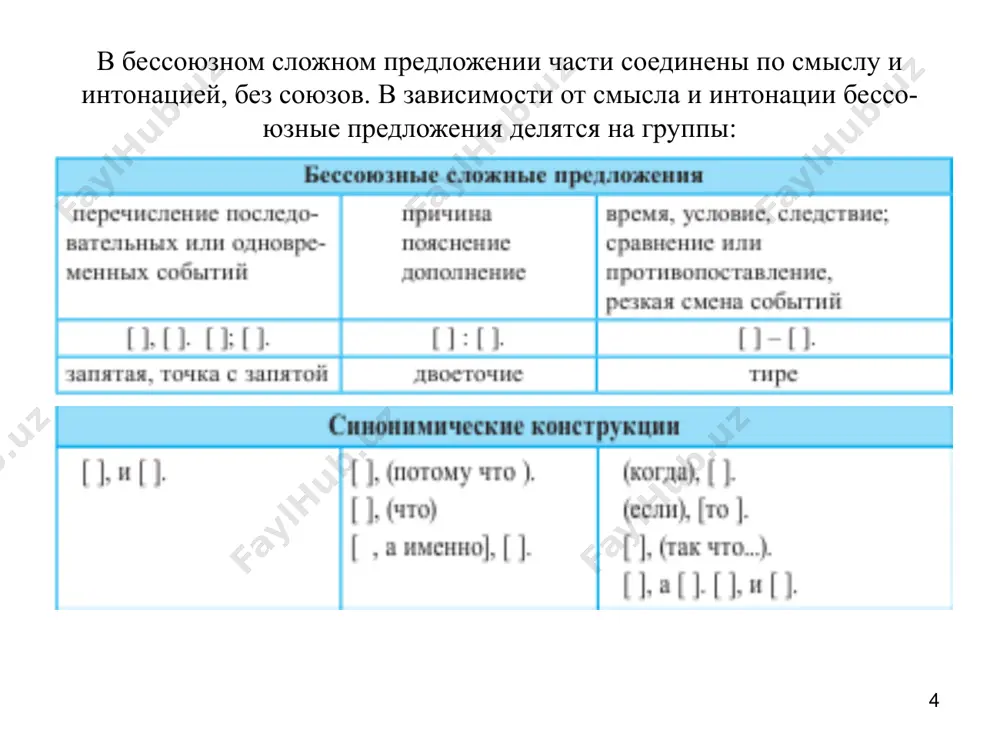 26. бессоюзные сложные предложения 11 - sinf - Page 4