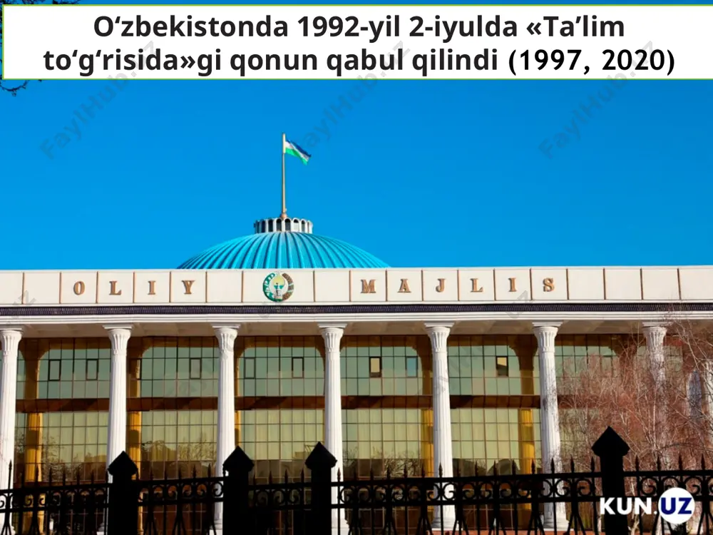 kiritildi 2012-yildan esa, oliy ta’lim tizimida ilmiy sektor rivojini ta’minlash maqsadida fanlar akademiyasning 5 ta ilmiy tadqiqot instituti, 4 ta mintaqaviy ilmiy markazlar ilmiy bo‘linma tarzida qayta tashkil etilib, yo‘nalishi va ixtisosliklariga ko‘ra ular tegishli oliy ta’lim muassasalariga o‘tkazildi fanlar akademiyasi haqiqiy a’zoligiga oxirgi saylovlar 1995-yilda o‘tkazilgan edi. o‘tgan yillar mobaynida akademiklarning soni ikki martadan ko‘proqqa qisqardi va 2017-yilga kelib akademiyaning atigi 63 nafar haqiqiy a’zosi qolgan edi o‘zbekiston respublikasi prezidenti shavkat mirziyoyev 2016-yil 30-dekabr kuni ilk bor mamlakatimizning yetakchi ilm-fan namoyandalari bilan uchrashdi o‘zbekiston respublikasi prezidentining 2017-yil 29-dekabrdagi «o‘zbekiston respublikasi fanlar akademiyasining haqiqiy a’zolarini tasdiqlash to‘g‘risida»gi tarixiy farmoni bilan 22 yillik uzoq tanaffusdan so‘ng fanlar akademiyasining 32 nafar yangi haqiqiy a’zolari tasdiqlandi bugungi kunda tarix fani sohasida 3 ta akademik – ahmadali asqarov, anatoliy sagdullayev va dilorom yusupova faoliyat olib bormoqda bugungi kunda ilmiy tadqiqot bilan shug‘ullanuvchi 400 ta muassasa ro‘yxatga olingan bo‘lib, fan sohasida 36 ming mutaxassis, jumladan, …