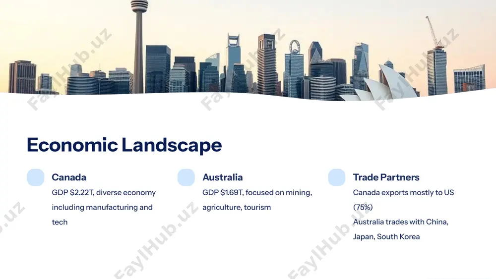 canada vs. australia: a comparative overview - Page 3