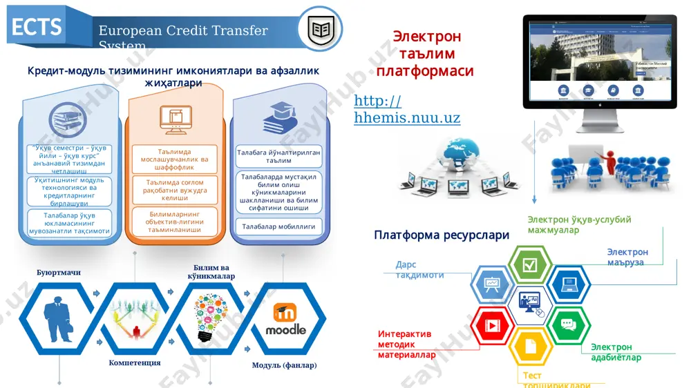иқдори x тўлов миқдори = масалан: физика бакалавр кундузги таълим - базавий тўлов-контракт миқдори: 5 771 349 сўм режалаштирилган кредитлар миқдори 60 кредит / = бир кредит қиймати 96189,15 сўм бир кредит қиймати 96189,15 сўм x ўзлаштирилмаган фаннинг кредит миқдори – 3 кредит = тўлов миқдори – 288567,45 сўм 1 2 1 2 2020-2021 ўқув йили якуни бўйича академик қарздор талабалар учун ёзги семестр ташкил этилиши университет ректорининг 2021 йил 17 июндаги № 01-263-сонли буйруғи ва университет кенгашининг 2021 йил 23 июлдаги қарорига асосан академик қарздор талабалар учун ёзги семестр вазирлар маҳкамасининг 2020 йил 31 декабрдаги 824-сонли қарори билан тасдиқланган низомнинг 18-бандида белгиланган регламент талабларига мувофиқ 2021 йлнинг 5 августидан ташкил этилди факультет деканлари томонидан академик қарздор талабаларнинг gpa кўрсаткичлари аниқланиб, бу ҳақда ва ёзги семестрни ташкил этишга оид масалалар юзасидан талабалар хабардор қилинди талабалар томонидан факультет деканларига ёзги семестрда ўқиш истаги юзасидан ариза билан мурожаат қилиниб, ўзлаштирмаган фанларнинг кредитларига …