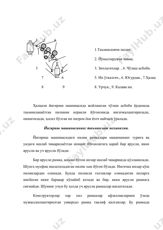 е = 11дан - 40 гача. вр-2 приборининг (в ) чўзиш қуввати эса е = 15дан - 50 гача. р р р 450 б) р р р 450 в) тасмаларнинг асосий вазифаси чўзиш приборидаги сузиб юрувчи толаларни назорат қилиш, ип нотекислигини яхшилашдан иборатдир. чўзиш приборининг қиялиги. чўзиш асбоби цилиндр бурисига нисбатан =30-450 қия жойлашган. чўзиш асбобининг бундай қия жойлаштиришга сабаб олдинги цилиндрни 1-2 ёйида қамраб ўтаётган тутамчанинг пишиқлигини ортириш, бурамларни яхши тақсимланишини таъминлайди. чўзиш асбобидан чиқаётган маҳсулотнинг энг нозик жойи қамраш ёйи 1-2 бўлиб, ип асосан шу ерда кўп узилади. 1 1 2 2 бу ёйнинг узунлиги чўзиш приборининг қиялик бурчаги га боғлиқ бўлиб, ипнинг узилишига бевосита таъсир қилади. қамраш ёйи қамраш бурчаги қанчалик кичик бўлса , тутамчанинг пишиқлиги ортиб, ипнинг узилиши камаяди. натижада машинанинг иш унуми ортади. чўзиш приборининг қуввати ва уни ошириш йўллари. чўзиш катталиги қанча юқори бўлса, чўзиш приборининг қуввати шунча катта ҳисобланади. шунинг учун чўзилганлигини ошириш …