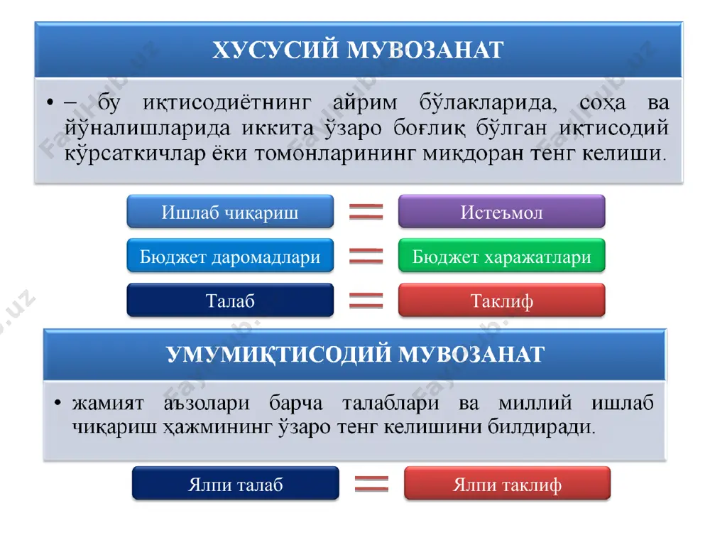 mybos3sahath ba hhcbatjiaph - Page 3