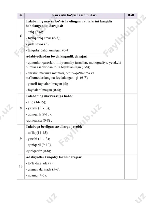 alash, amalga oshirish va ulardan foydalanishdir. ushbu tarmoqlar mahalliy, keng maydon yoki mobil bo'lishi mumkin. internetning o'zi dunyodagi deyarli barcha kompyuterlar uchun aloqa o'rnatishga imkon beradigan tarmoqdir1. kompyuter tarmoqlari bir nechta foydalanuvchilar o'rtasida hamkorlik qilish imkonini beradi, bu ularga real vaqt rejimida bitta loyiha yoki hujjat ustida birgalikda ishlash imkonini beradi. bu, ayniqsa, murakkab loyihalar ustida ishlayotgan yoki o'z sa'y-harakatlarini yaqindan muvofiqlashtirishi kerak bo'lgan jamoalar uchun foydali bo'lishi mumkin. tarmoqlar, shuningdek, ko'plab korxonalar va jismoniy shaxslar uchun zarur bo'lgan internetga kirishni ta'minlaydi. bu foydalanuvchilarga veb-saytlarni ko'rish, onlayn resurslarga kirish va butun dunyo bo'ylab boshqalar bilan muloqot qilish imkonini beradi2. kompyuter tarmoqlari bitta tashkilotdagi foydalanuvchilar yoki turli tashkilotlar o'rtasida ma'lumotlar va ma'lumotlarni almashish imkonini beradi. bu ma'lumotlarni tahlil qilish, tadqiqot va katta hajmdagi ma'lumotlarga kirishni talab qiladigan boshqa ilovalar uchun qimmatli bo'lishi mumkin. kompyuter tarmoqlari xavfsizlik devorlari va shifrlash kabi xavfsizlik choralarini amalga oshirish uchun ham ishlatilishi mumkin, bu maxfiy ma'lumotlarni …