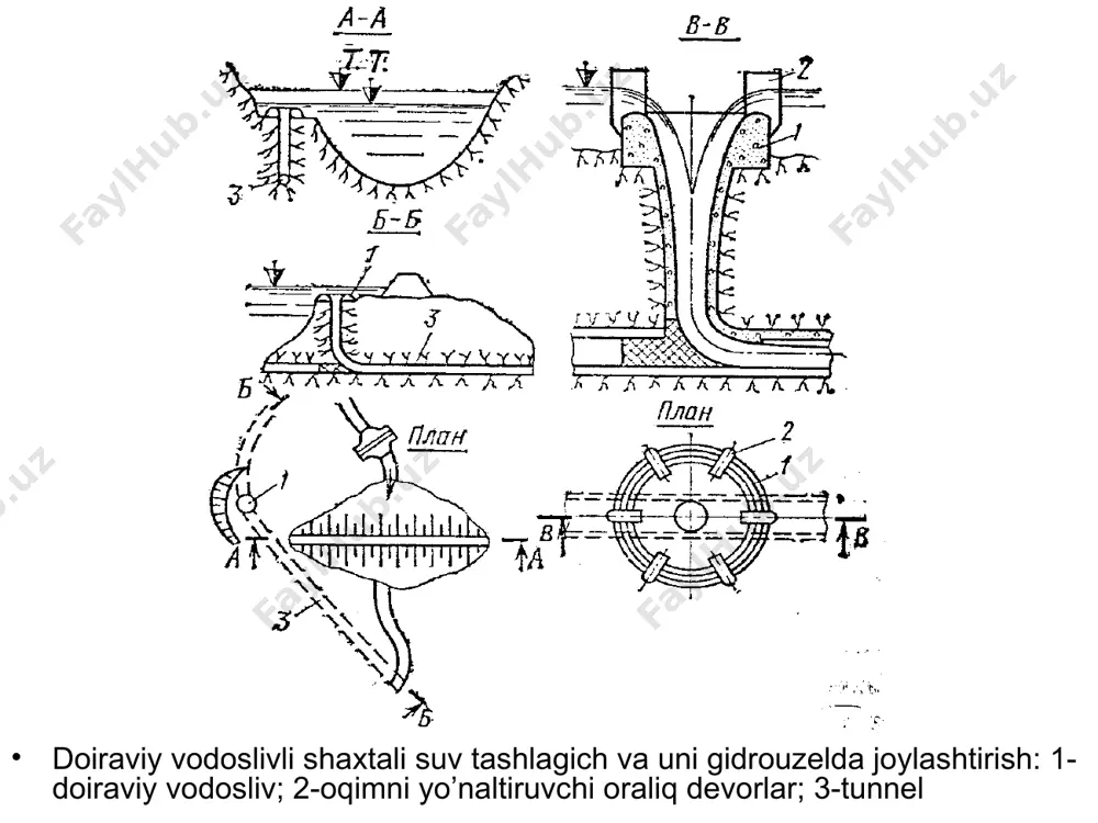 shaxtali suv tashlagichlar - Page 4