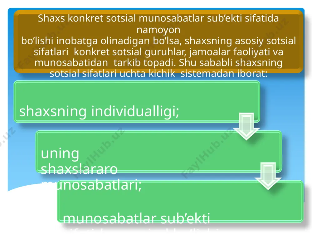 shaxslararo bir-birini tushunishga taalluqli qonuniyatlar - Page 5