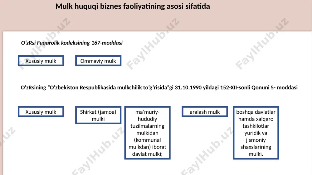 olar, foydali modellar, selektsiya yutuqlari, mahsulot belgilari va xizmat ko’rsatish belgilari, asbob-uskunalar, pullar, qimmatlli qogo’zlar, vhk. xususiy mulk asosida biznes faoliyatini yuritish tijoratchi tashkilot bo‘lgan yuridik shaxs xo‘jalik shirkati va jamiyati, ishlab chiqarish kooperativi, unitar korxona va qonun hujjatlarida nazarda tutilgan boshqacha shaklda tuzilishi mumkin. o’zrsi fk 40-moddasi xo’jalik shirkatlari to’liq shirkat kommandit shirkat xo’jalik shirkatlari aktsiyadorlik jamiyati mas’uliyati cheklangan jamiyat qo’shimcha mas’uliyatli jamiyat xususiy mulk asosida biznes faoliyatini yuritish shirkat va jamiyatning umumiy belgisi - xo’jalik sohasida o’z oldilariga qo’ygan yagona maqsadga erishish uchun mol-mulklarini qo’shib, birgalikda harakat qilish. shirkat va jamiyatning farqi - sheriklik faqat natijaga erishish uchun emas, balki ishtirokchilarning bir-birlariga yaqin shaxsiy munosabatlariga asoslanadi. bunda ishtirokchilarning kim ekanligiga ahamiyat beriladi. jamiyatda esa uning ishtirokchilari kimlardan iborat bo’lishi hal qiluvchi ahamiyatga ega emas, u birinchi navbatda maqsadga erishish nuqtai nazaridan tashkil etiladi. xususiy mulk asosida biznes faoliyatini yuritish shirkat va jamiyatning umumiy belgisi - xo’jalik sohasida o’z …