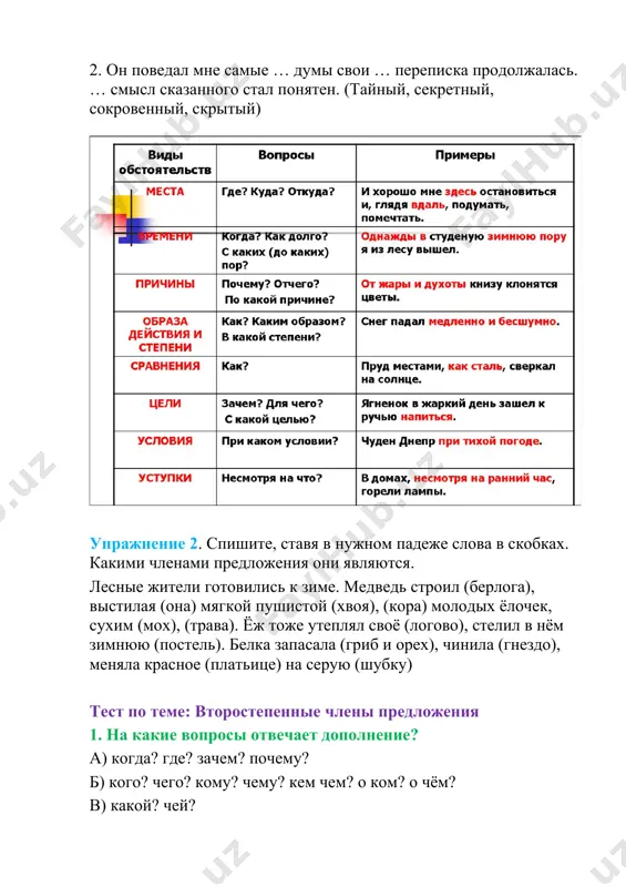 donositsya otkuda-to izdaleka. 2) jurnal «moskva» tolko chto opublikoval roman m. bulgakova «master i margarita». 3) vchera na ulitse mi vstretilis s nashimi novimi druzyami. 4) ya dumayu, vse lyudi veryat v svoe «svetloe budushee». 7. kakim chlenom predlojeniya yavlyaetsya videlennoe slovo: knigi vstrechayut nas v samom rannem detstve i soprovojdayut nas vsyu jizn. 1) obstoyatelstvo vremeni; 2) dopolnenie; 3) obstoyatelstvo mesta; 4) opredelenie 8. vtorostepennie chleni predlojeniya, kotorie oboznachayut mesto, vremya, prichinu, obraz deystviya, meru i stepen, tsel, nazivayutsya 1) prilojeniyami. 2) opredeleniyami. 3) obstoyatelstvami. 4) kosvennimi dopolneniyami. 9. na voprosi gde? kuda? otkuda? otvechayut obstoyatelstva 1) mesta. 2) usloviya. 3) prichini. 4) obraza deystviya. 10. obstoyatelstva tseli otvechayut na voprosi 1) pochemu? otchego? 2) zachem? dlya chego? 3) gde? kuda? otkuda? 4) kogda? kak dolgo? s kakix por? do kakix por? 11. obstoyatelstva vremeni otvechayut na voprosi 1) zachem? dlya chego? 2) gde? kuda? otkuda? 3) kak? kakim …