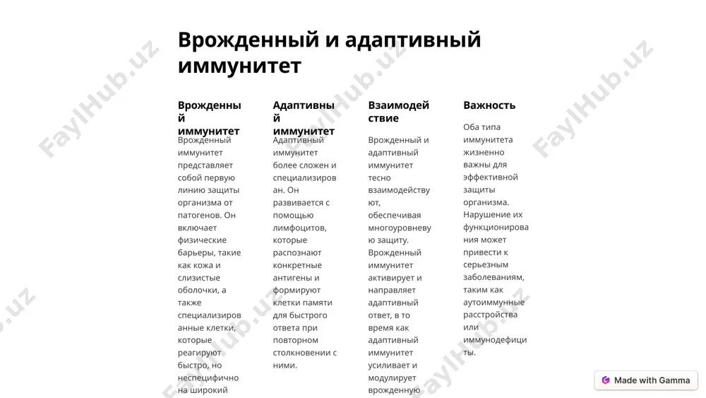 ная активация иммунной системы, приводящая к аллергиям, астме и другим патологическим реакциям. 4 онкологические заболевания нарушения в иммунном надзоре, неспособность распознавать и уничтожать раковые клетки на ранних стадиях. 7 заключение и перспективы иммунная система является невероятно сложной и тонко сбалансированной системой, играющей жизненно важную роль в защите организма. понимание механизмов её функционирования имеет решающее значение для разработки новых методов профилактики и лечения широкого спектра заболеваний. перспективные направления включают дальнейшее изучение молекулярных и клеточных аспектов иммунного ответа, оптимизацию вакцин, а также разработку инновационных терапевтических подходов для модуляции иммунной системы при патологических состояниях. междисциплинарные исследования в области иммунологии, биологии и медицины обещают новые прорывы в понимании и контроле иммунных процессов. 8 image1.png image2.png image3.png image4.png image5.png image6.png image7.png image8.png image9.png image10.png image11.png image12.png image13.png image14.png