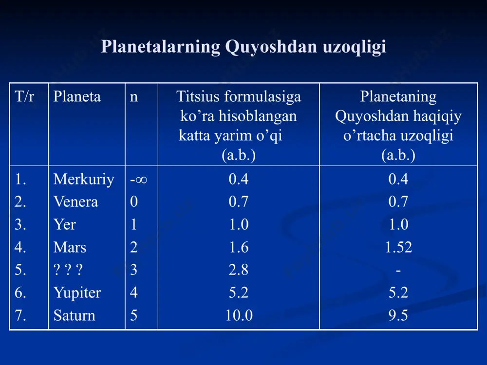 нептун орти объектлари - Page 5